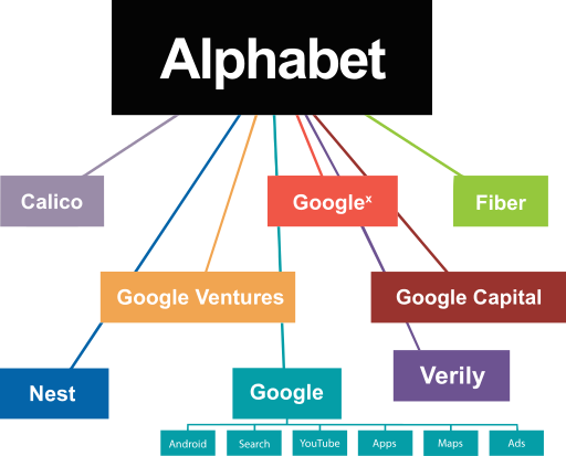 alphabet_chart-vector-svg