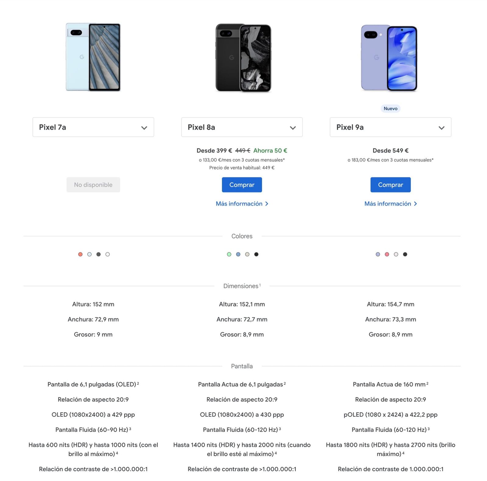 Comparación de los Google Pixel 7a vs Pixel 8a vs Pixel 9a en la Google Store
